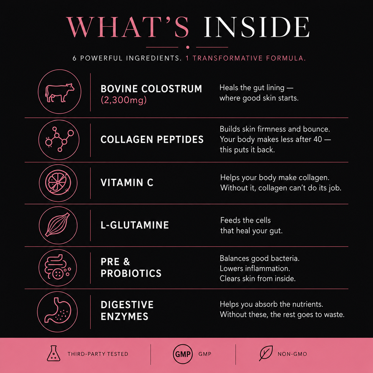 BaselineLab™ Skin + Gut Renewal Complex