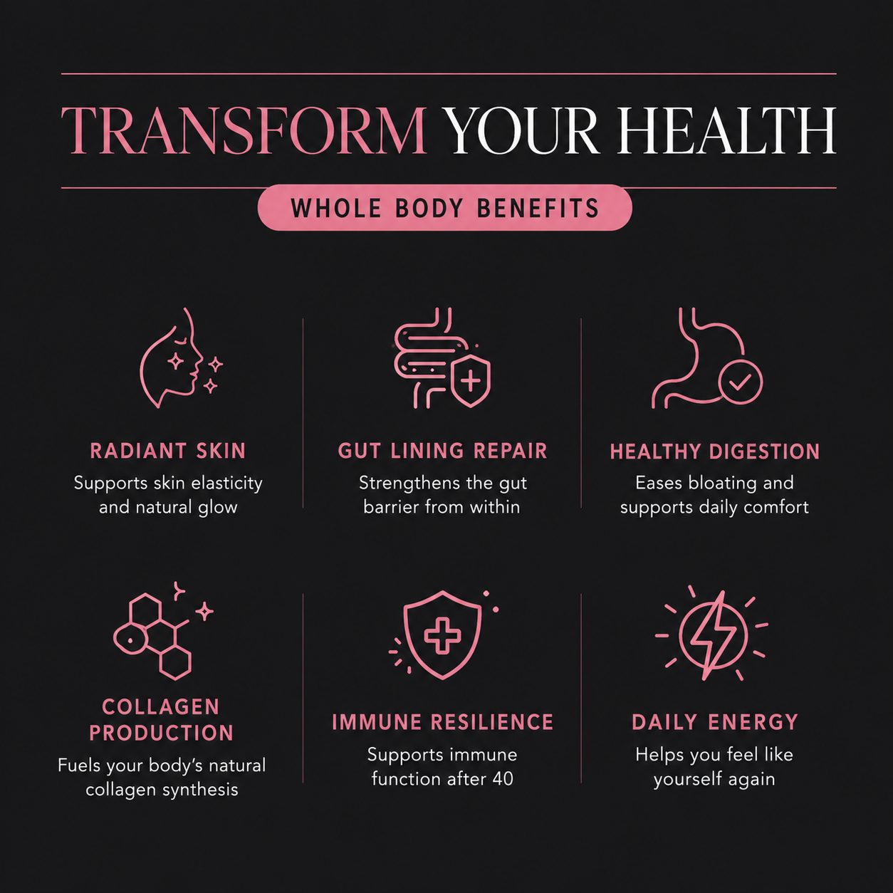 BaselineLab™ Skin + Gut Renewal Complex