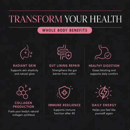 BaselineLab™ Skin + Gut Renewal Complex