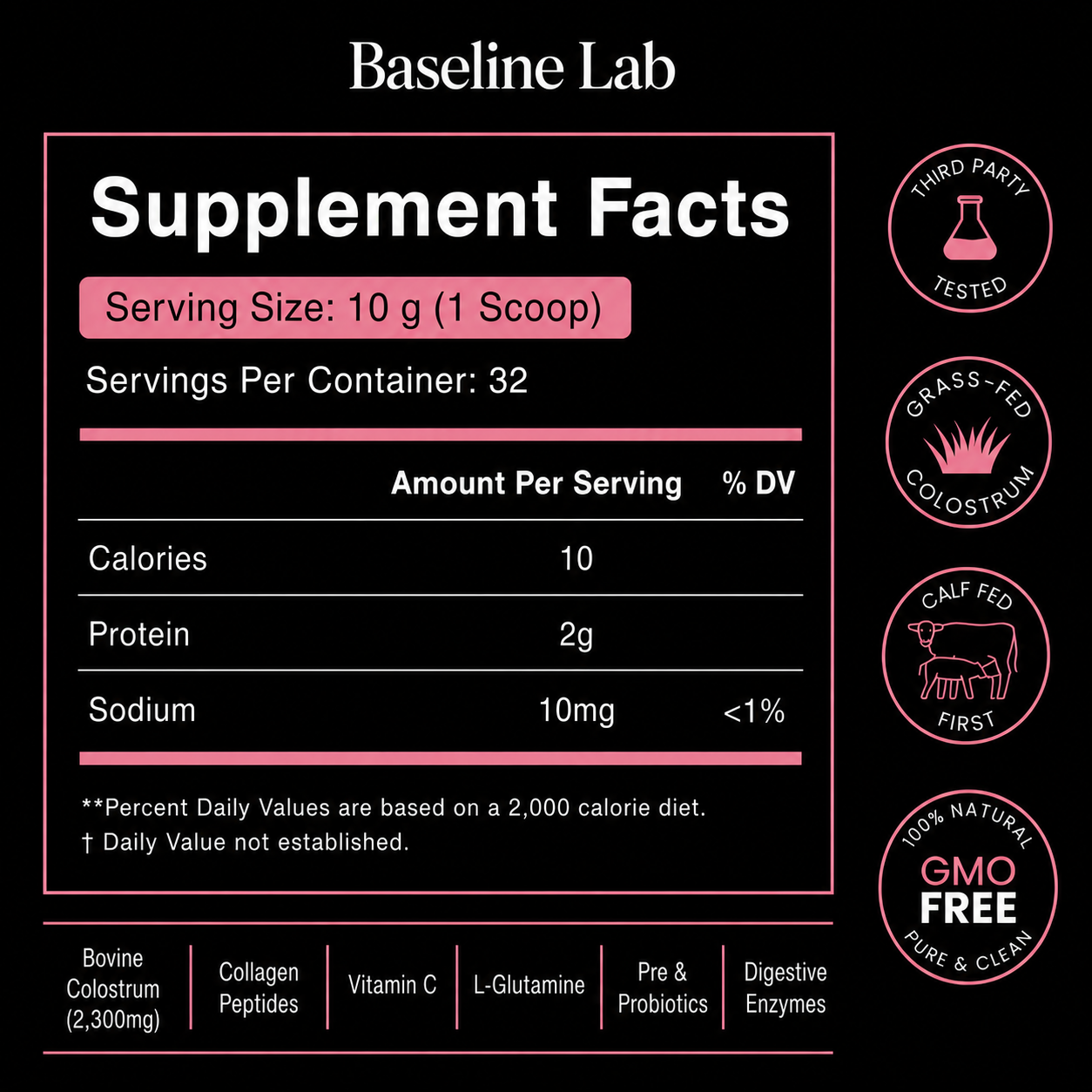 BaselineLab™ Skin + Gut Renewal Complex