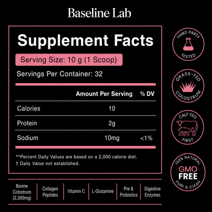 BaselineLab™ Skin + Gut Renewal Complex